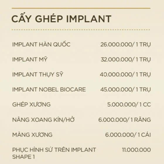 Bảng giá implant nha khoa Best Thủ Đức