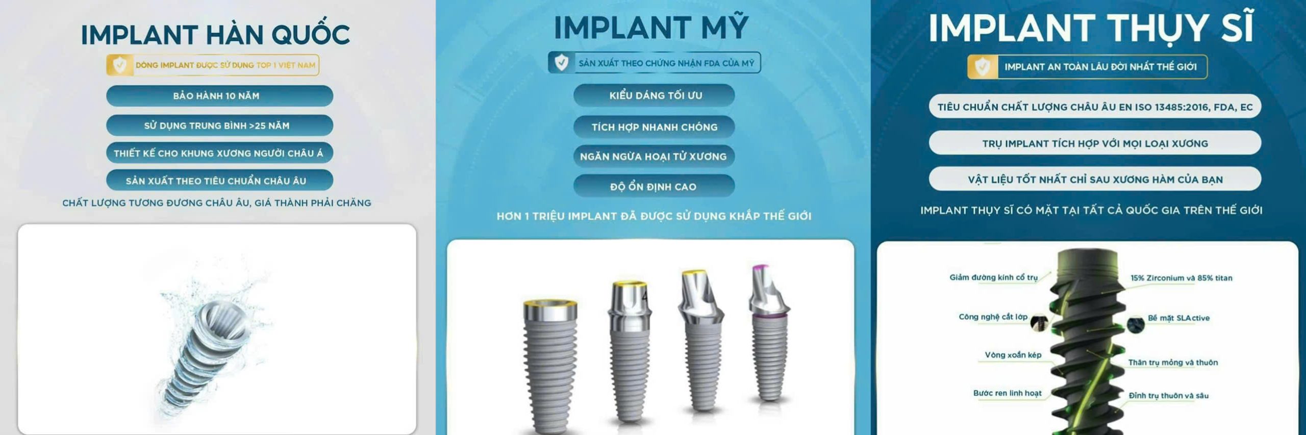 Giá implant tùy thuộc vào chủng loại, xuất sứ và quy mô phòng khám
